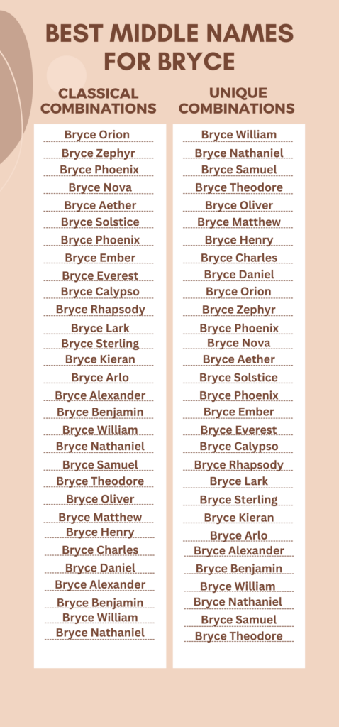 Best Middle Names for Bryce