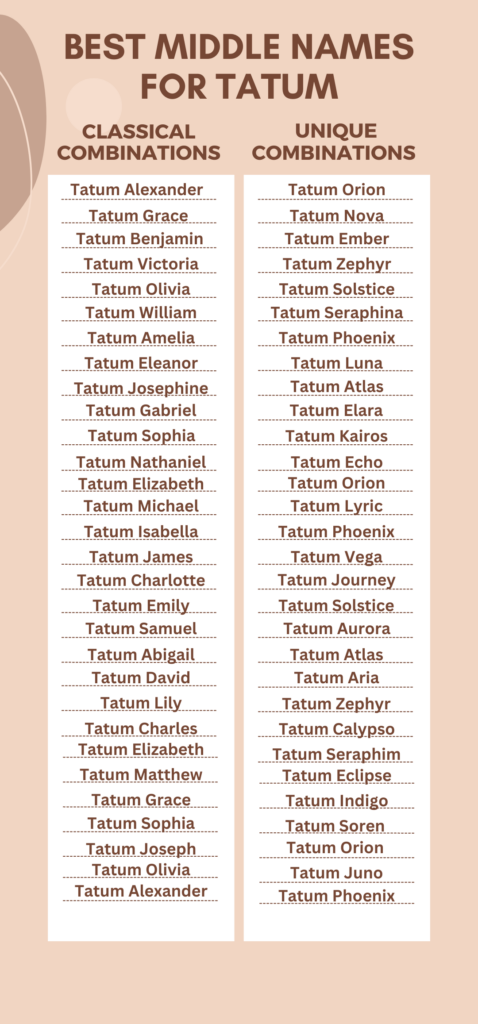 Best Middle Names for Tatum