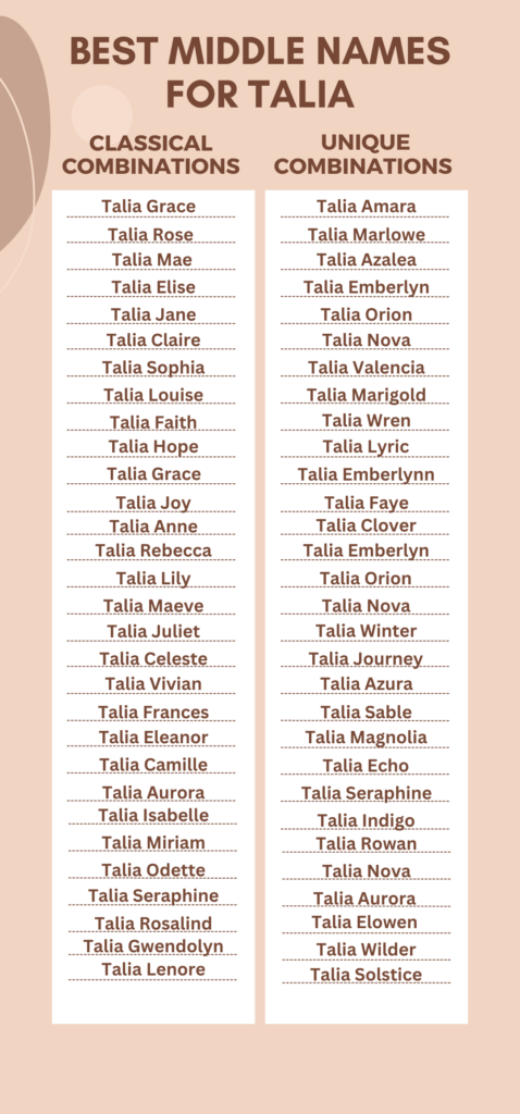 Best Middle Names For Talia