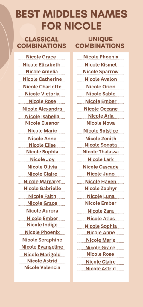 Best Middle Names for Nicole