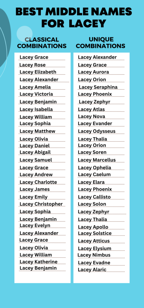 Best Middle Names for Lacey