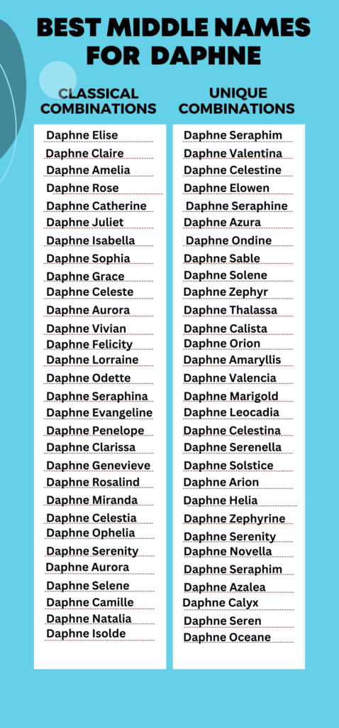 Best Middle Names for Daphne