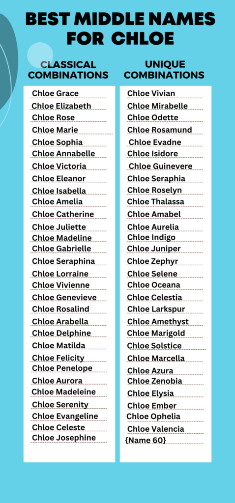 Best Middle Names for Chloe