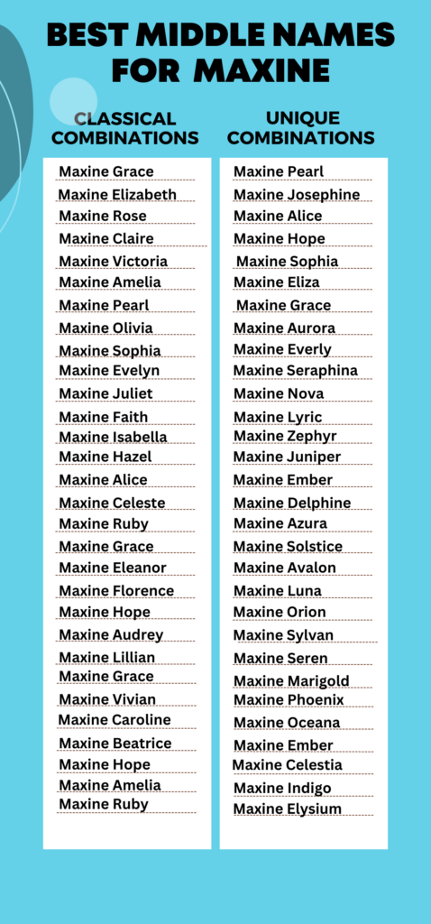 Best Middle Names for Maxine