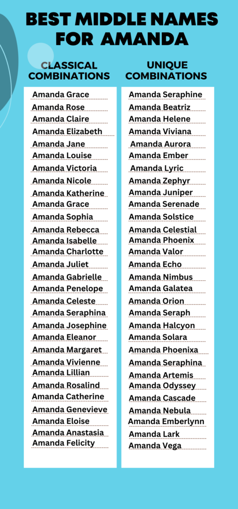 Best Middle Names for Amanda