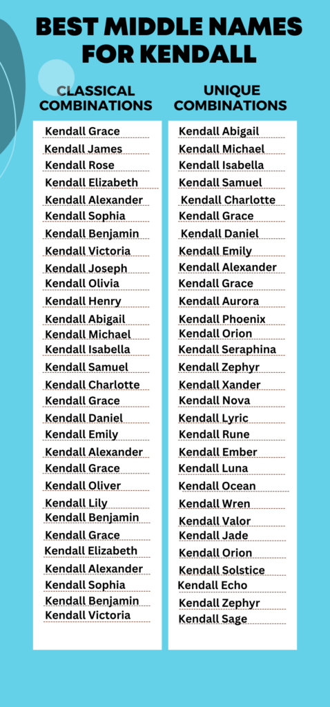 Best Middle Names for Kendall