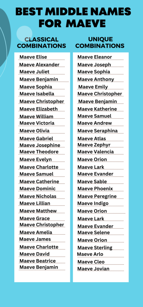 Best Middle Names for Maeve