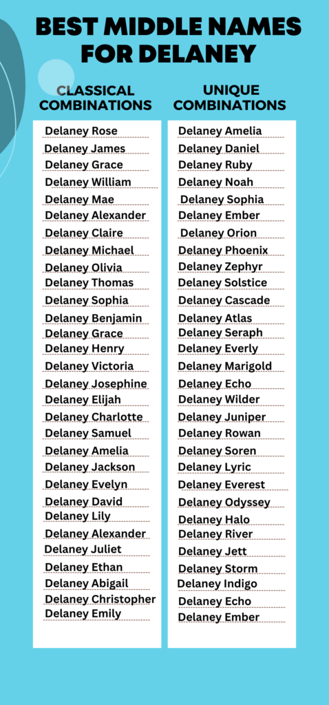 Best Middle Names for Delaney