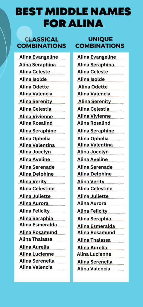 Best Middle Names for Alina