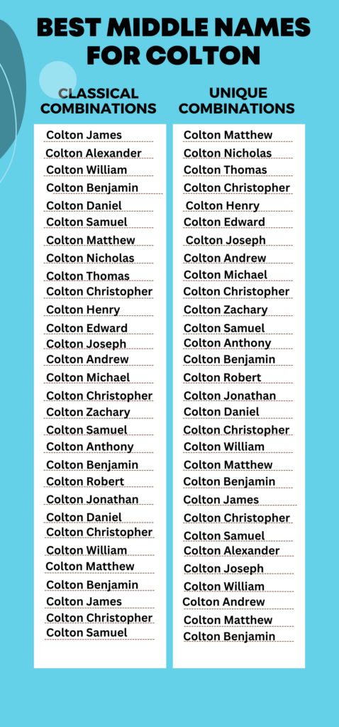 Best Middle Names for Colton