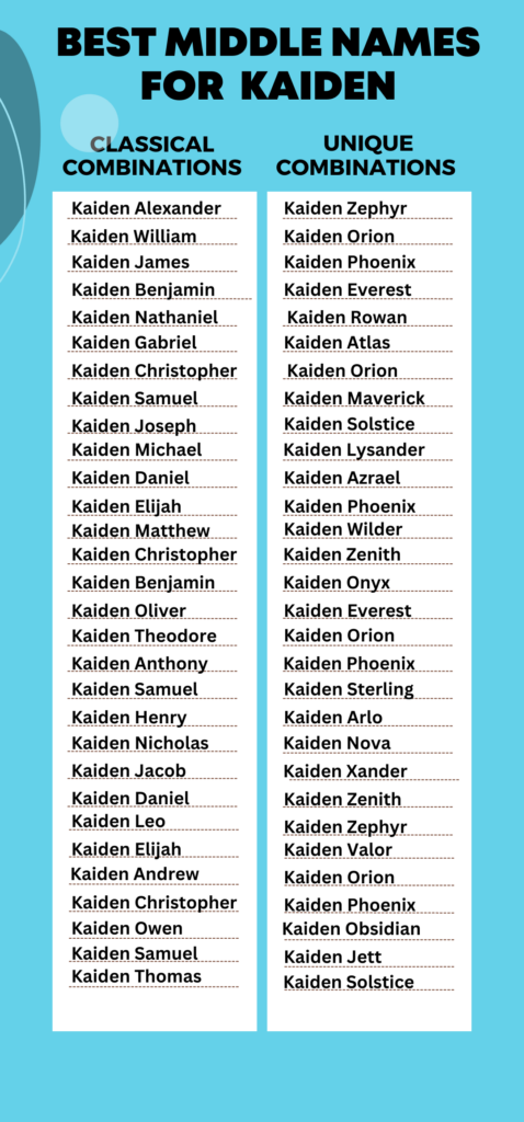 Best Middle Names for  Kaiden
