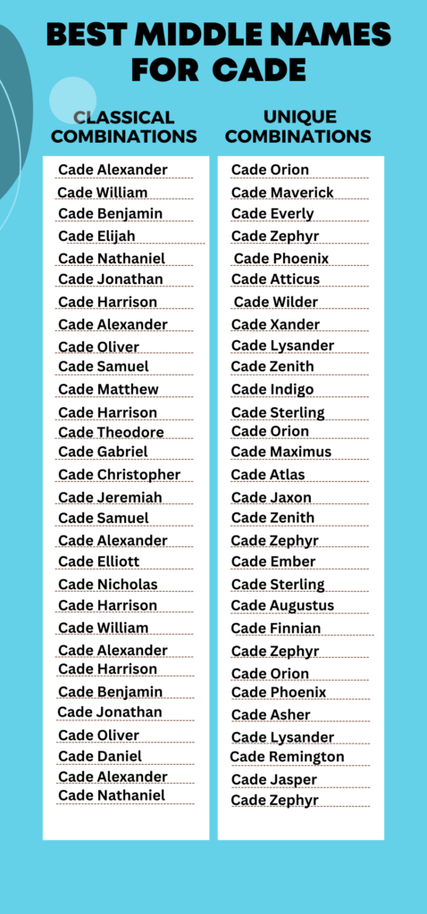 Best Middle Names for Cade