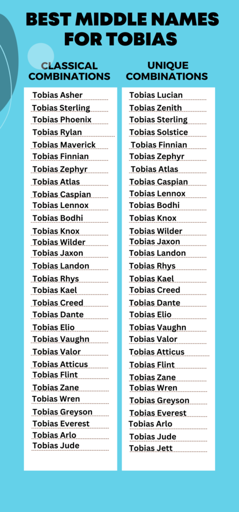 Best Middle Names for Tobias 