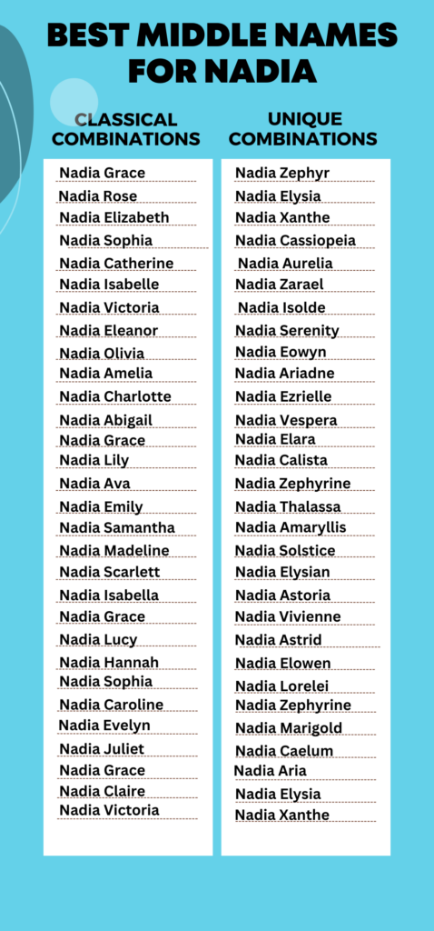 Best Middle Names for Nadia