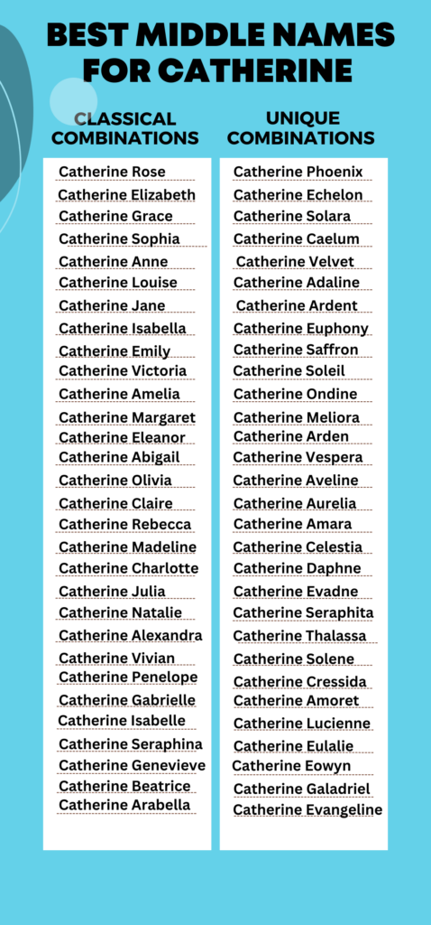 Best Middle Names for Catherine