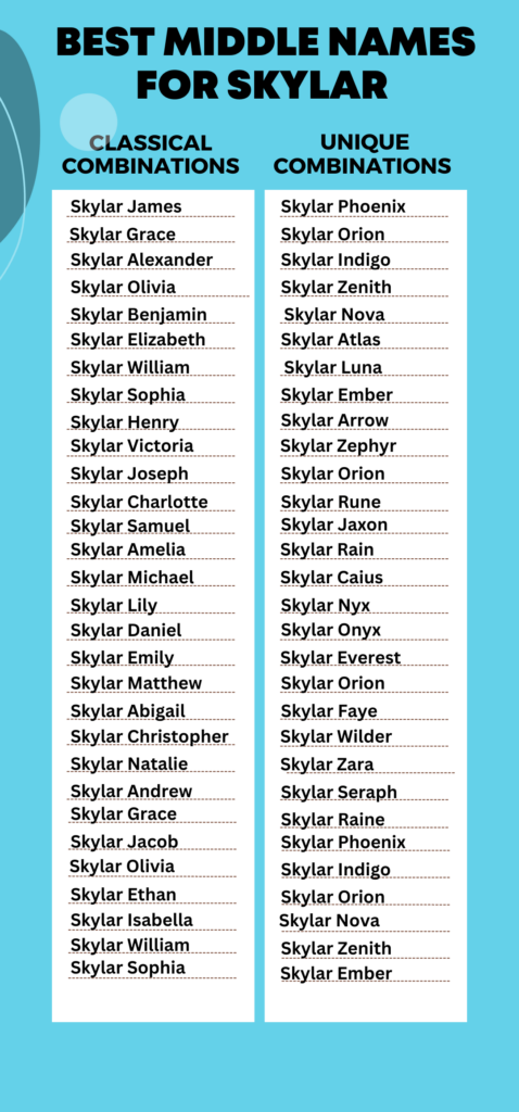 Best Middle Names for Skylar