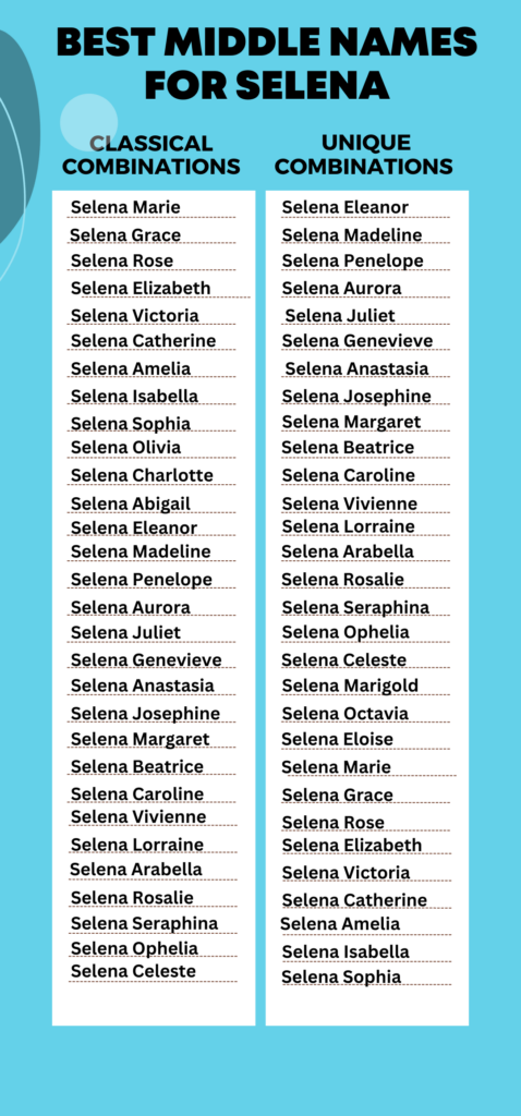 Best Middle Names for Selena
