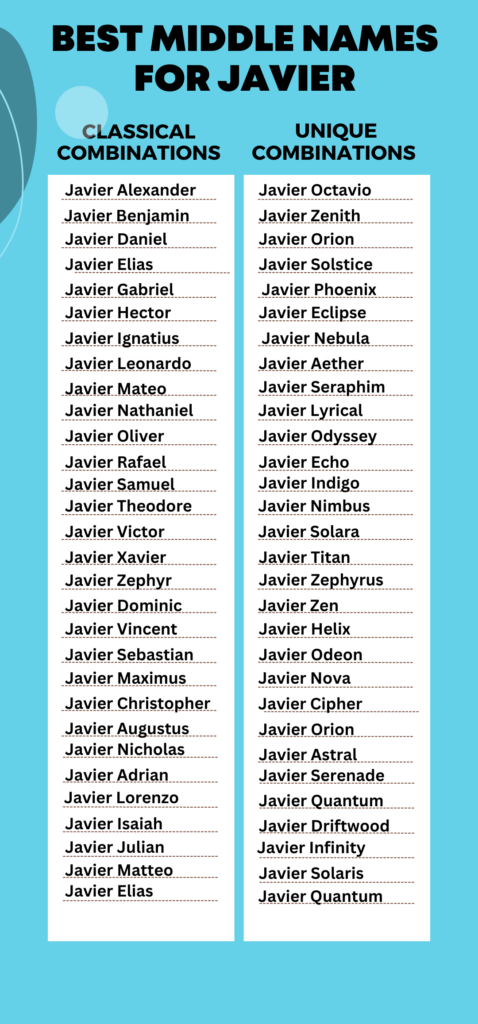 Best Middle Names for Javier