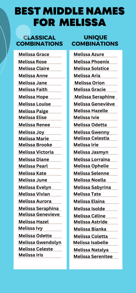 Best Middle Names for Melissa