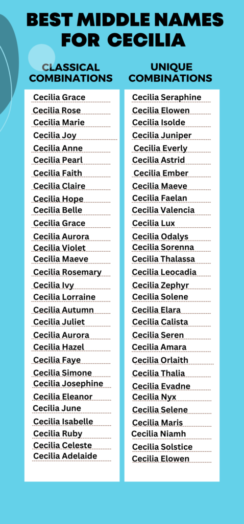 Best Middle Names for Cecilia