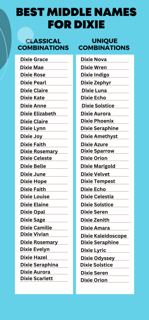 Best Middle Names for Dixie