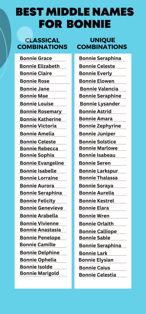 Best Middle Names for Bonnie