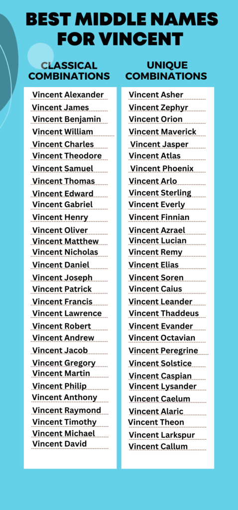 Best Middle Names for Vincent
