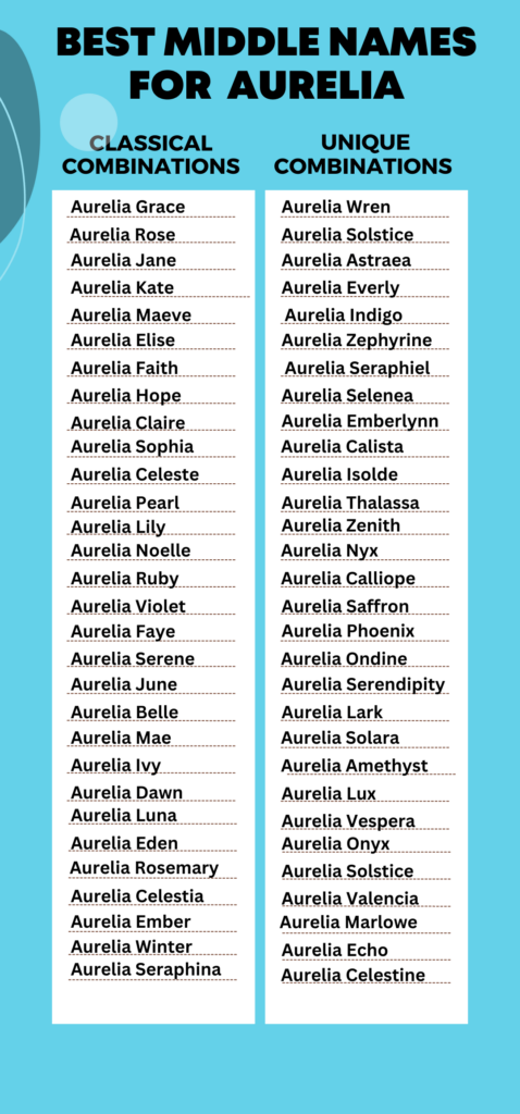 Best Middle Names for Aurelia