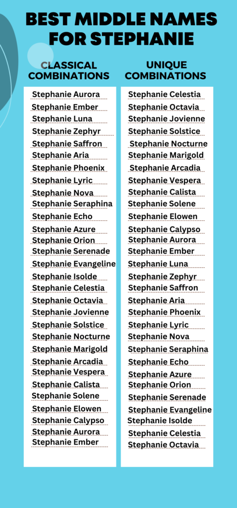 Best Middle Names for Stephanie
