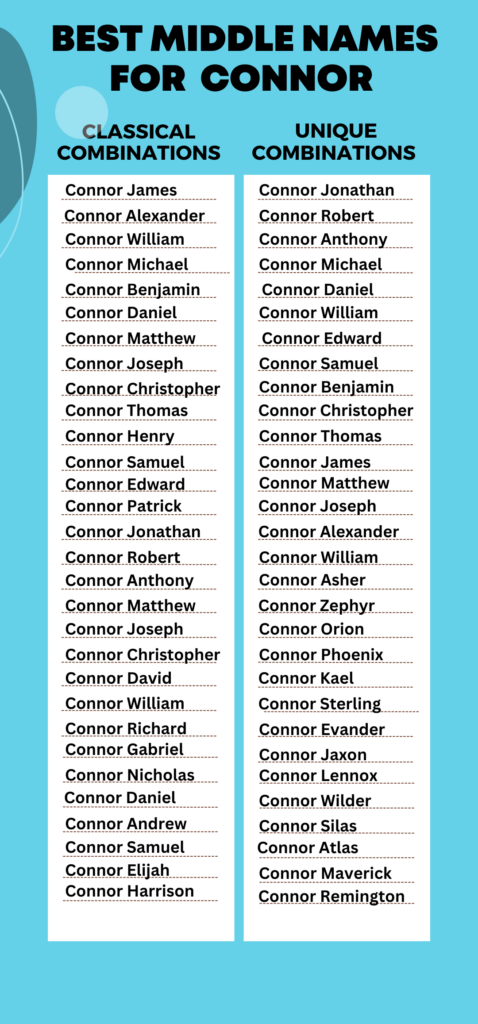Best Middle Names for Connor