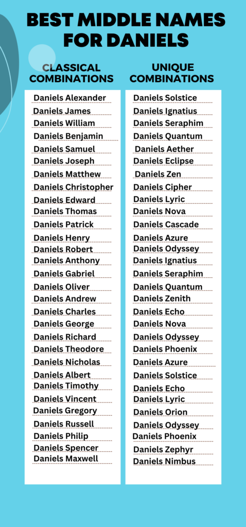 Best Middle Names for Daniels