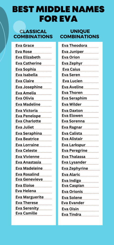 Best Middle Names for Eva