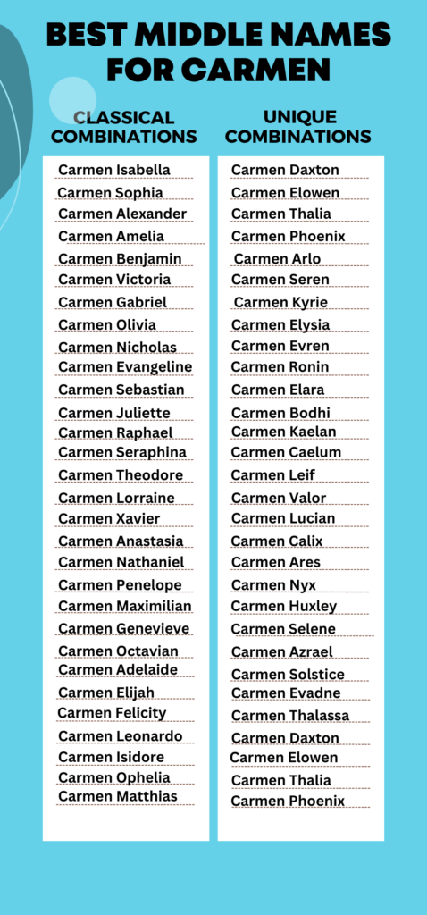 Best Middle Names for Carmen