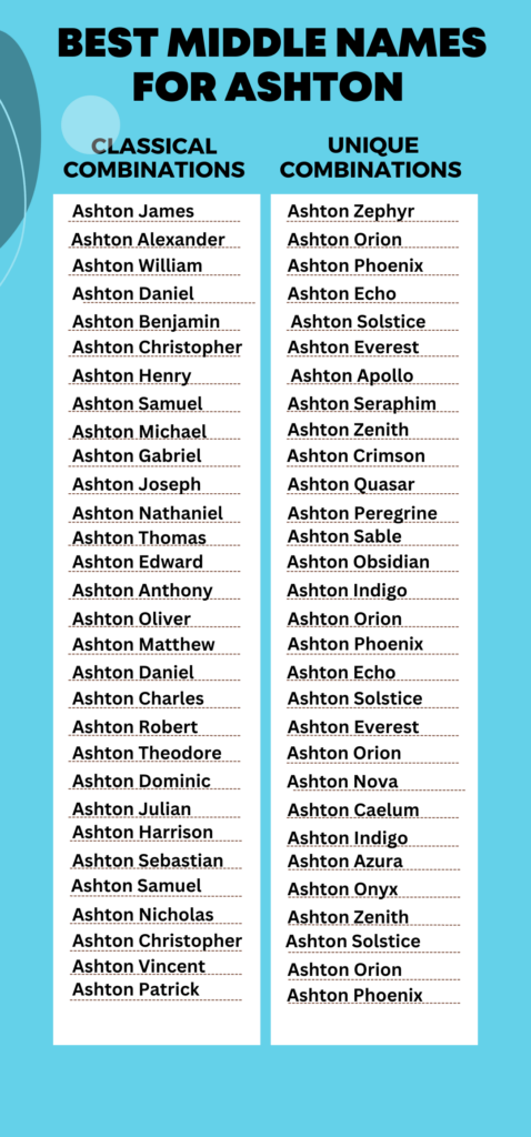 Best Middle Names for Ashton 