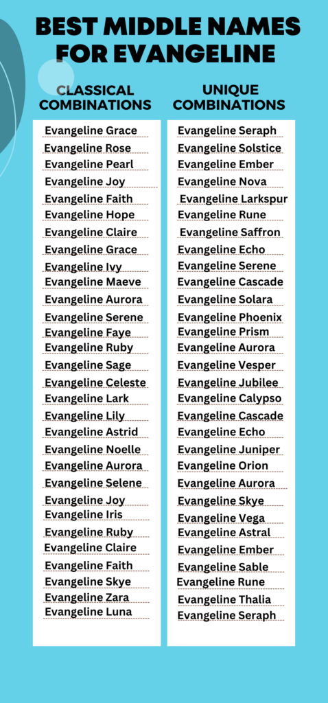 Best Middle Names for Evangeline 