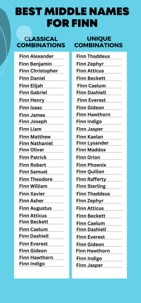 Best Middle Names for Finn
