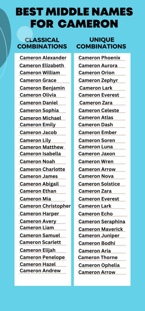Best Middle Names for Cameron