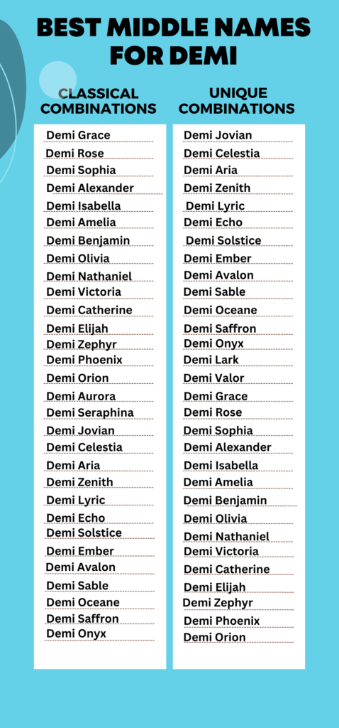 Best Middle Names for Demi