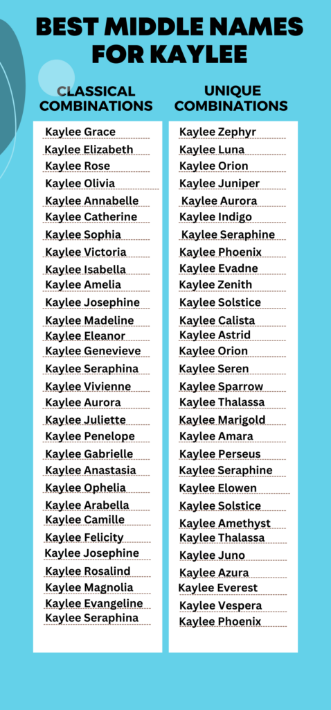 Best Middle Names for Kaylee