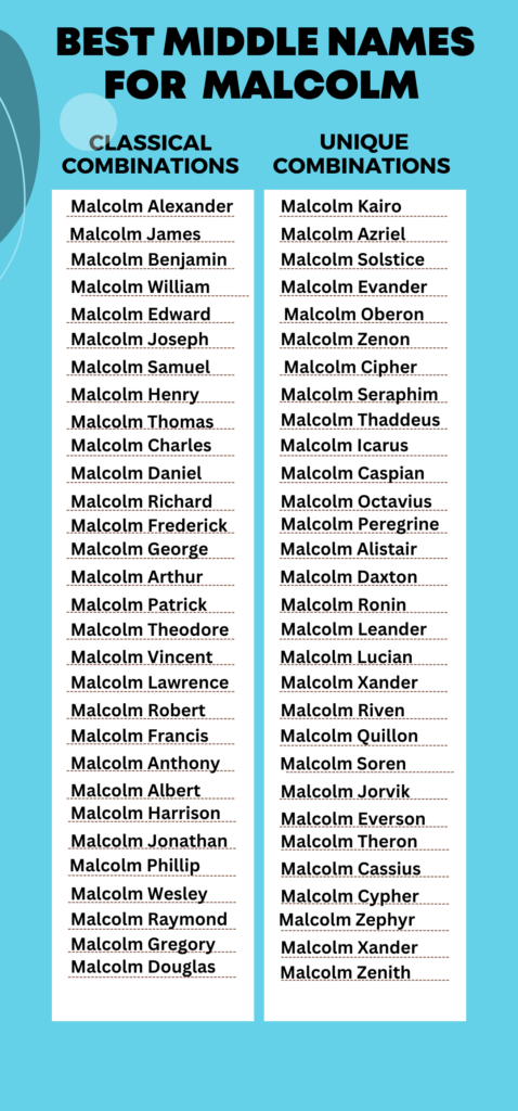Best Middle Names for Malcolm