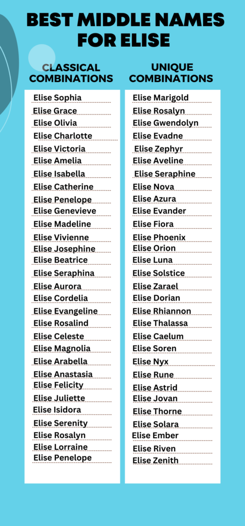 Best Middle Names for Elise