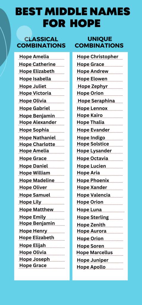 Best Middle Names for Hope