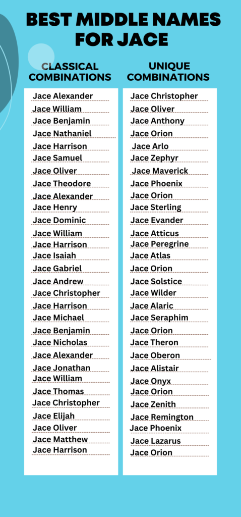 Best Middle Names for Jace