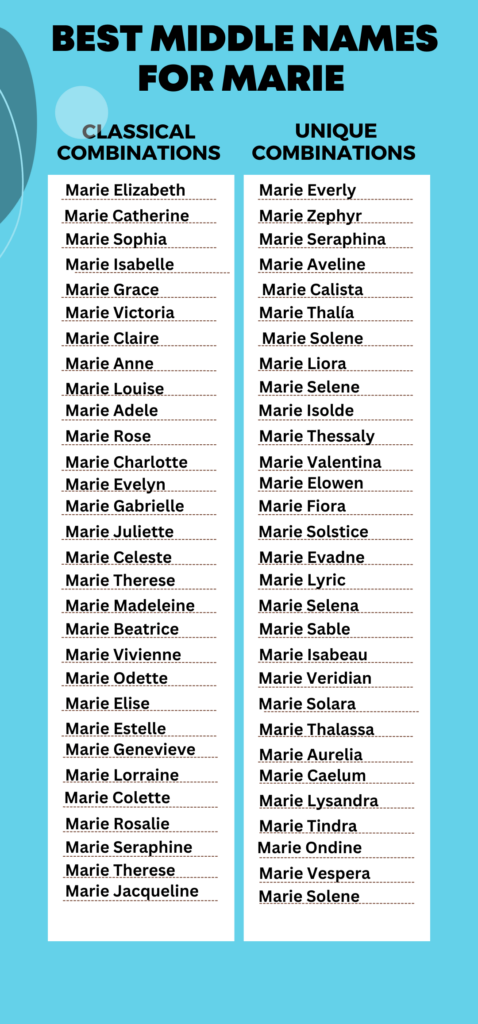 Best Middle Names for Marie