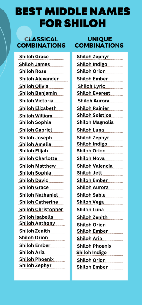 Best Middle Names for Shiloh