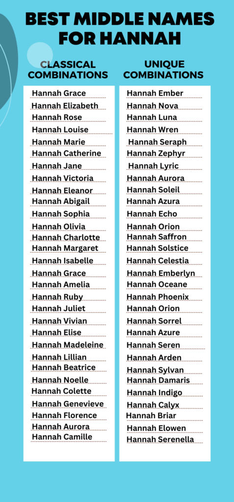 Best Middle Names for Hannah