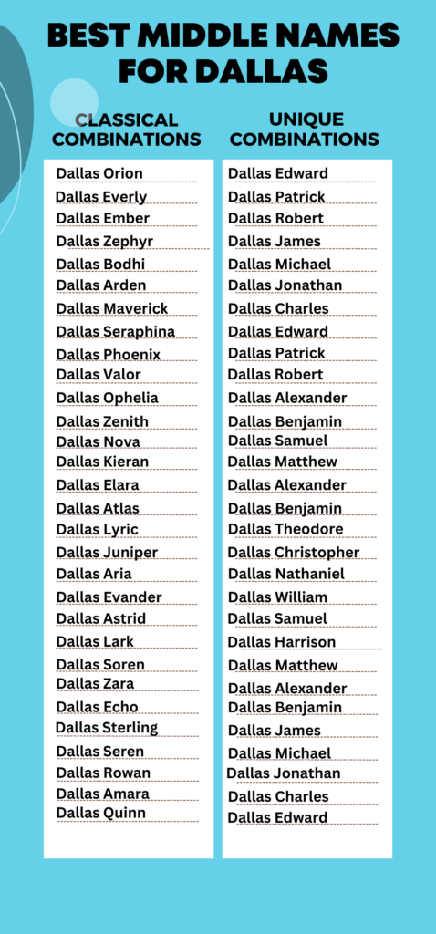 Best Middle Names for Dallas