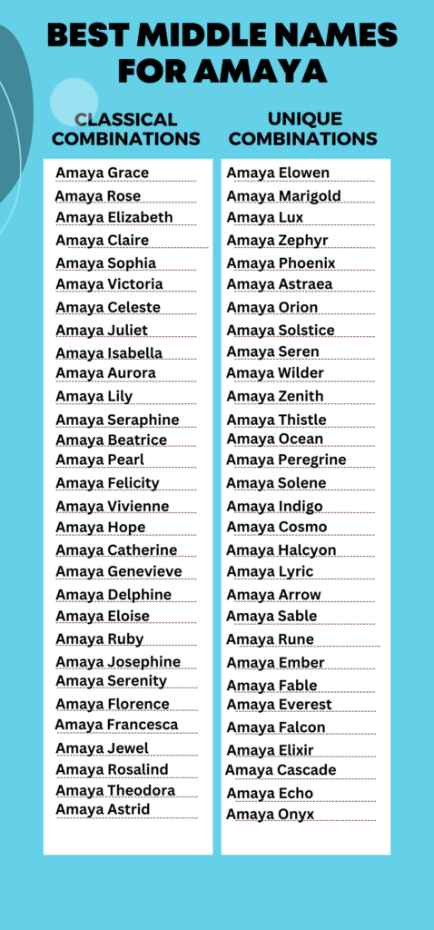Best Middle Names for Amaya