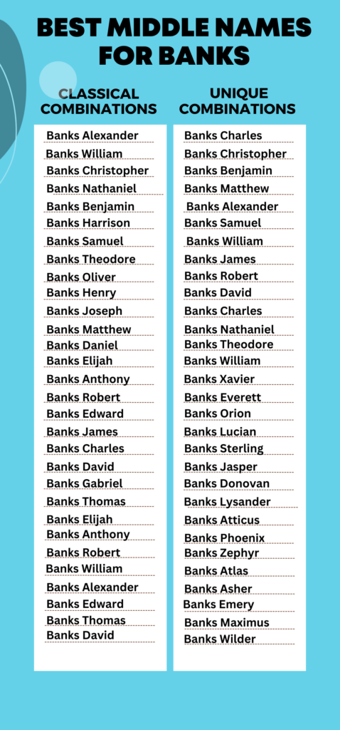 Best Middle Names for Banks