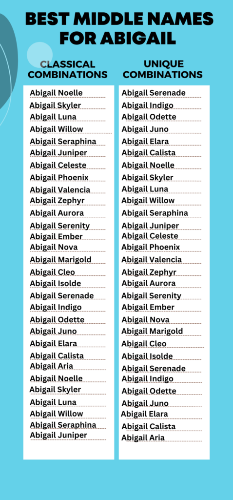 Best Middle Names for Abigail